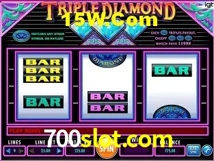 Secure Login 700slot.com
